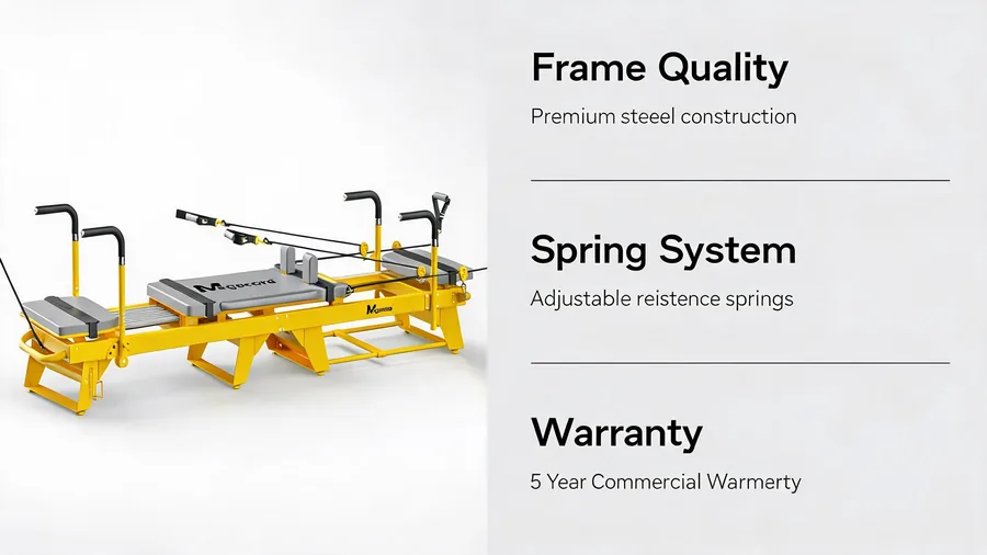 Pilates reformer buying guide 2026: complete checklist for studio owners 2 Pilates reformer buying guide 2026 infographic: frame, springs and warranty