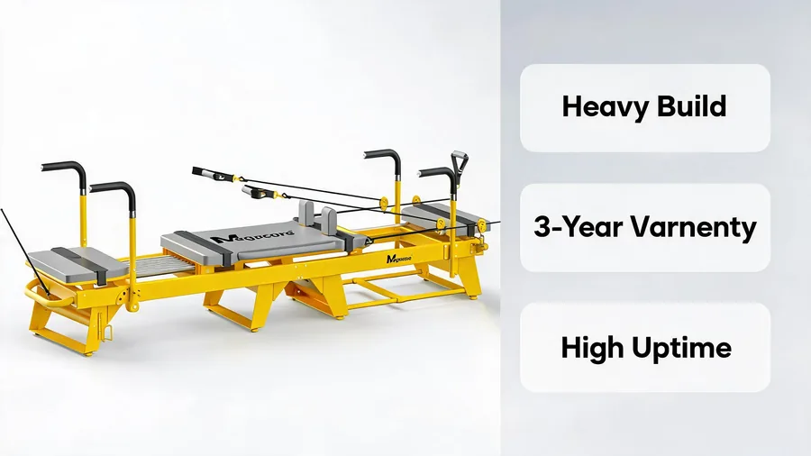 Why pilates studios are upgrading to commercial-grade reformers (cost vs benefit) 2 Commercial-grade pilates reformer infographic: heavy build, warranty, high uptime