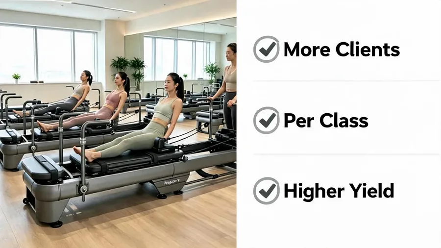 Group reformer classes: fill more reformers, earn more 2 Group reformer classes infographic: more clients, per class, higher yield
