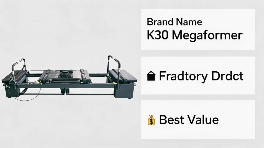 How much does a megaformer cost? Price guide for 2026 2 Megaformer cost infographic with brand vs factory direct price tiers