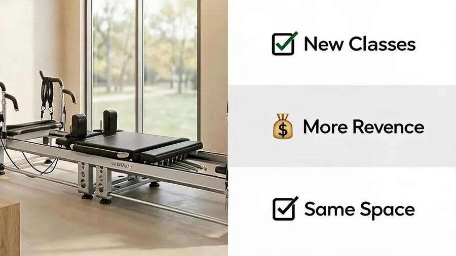 Pilates reformer for yoga studios: a new revenue stream 2 Pilates reformer for yoga studios infographic: new classes, more revenue, same space